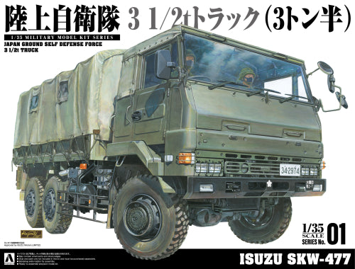 【アオシマ】1/35 ミリタリー モデルキットシリーズ No.1 3 1/2tトラック(SKW-477)